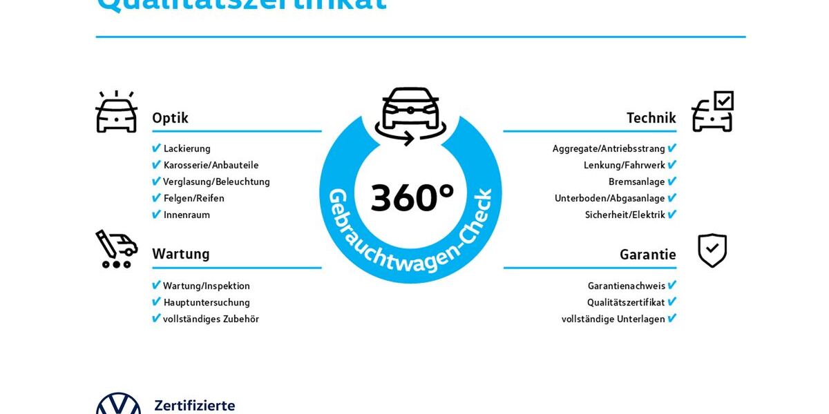 VW ID.3 41.060 km 21.929 &euro; Herten 45701